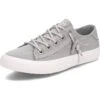 Blowfish Malibu Martina 4 Earth | Sneakers & Athletic Shoes